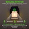 Solar Wall Lamp - Outdoor Waterproof Led Wall Light, Solar Wall Lamp – Outdoor Waterproof Led Light For Energy-efficient Illumination - Image 3